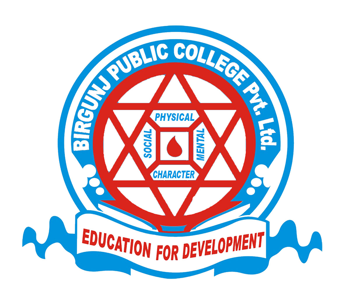 BIRGUNJ PUBLIC COLLEGE